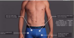 Click Here to Learn More About Spartan Underwear